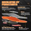 Deepballfeet Metatarsalgia Support Insoles with Built-In Metatarsal Pad for Men Women, Shoe Inserts for Mortons Neuroma, Ball of Foot Pain Relief, Orthotic Arch Support Insoles for Standing All Day-E view 2