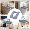 RoamReady Bedside Commode Cushion, Waterproof Coating Toilet Seat Cushion view 3
