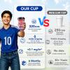 Sowinvent 16 oz Champion Cup A Salute To France, 2-Time World Soccer Champion, 120 Sets Disposable Paper Party Cups with Lids, Restaurant Catering Concession & Fan Event Decorations, ALLEZ LES BLEUS view 3