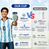Sowinvent 16 oz Champion Cup A Salute To Argentina, 3-Time World Soccer Champion, 120 Sets Disposable Paper Party Cups with Lids, Restaurant Catering & Fan Event Decorations, VAMOS ARGENTINA 2026 view 3