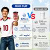 Sowinvent 16 oz Champion Cup A Salute To England, 1966 World Soccer Champion, 120 Sets Disposable Paper Party Cups with Lids, Restaurant Catering Concession & Fan Event Decorations, COME ON ENGLAND view 3
