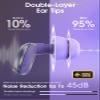ARROX Ear Plugs Professional Hearing Protection for Concerts & Festivals, Live Events, Musicians, Sports, DJs 45 dB Noise Reduction Earplugs,4 Ear Tip Sizes view 4