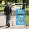 WLKPAL All-Terrain Folding Walking Cane for Men & Women view 2