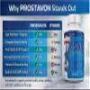 MINANATURALS PROSTAVON Prostate Health Supplement for Men with Saw Palmetto, Pygeum, Pumpkin Seed & Nettle for Prostate Support, Urinary Flow & Frequent Urination Support, 60 Tablets, Made in USA view 4