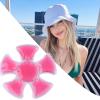 2 Cooling Insert - Reusable Helmet Cold Pad for Sun Hats, Sweat Reducing Cooling Insert with Flexible Gel, Lightweight for Hiking Cycling Travel Workouts view 3