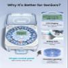 28-Day(1X) Automatic Pill Dispenser for Elderly(No App), Moisture-Resistant with Dual Desiccant Slots, One-Button Dispense with Slide Door Cup Drop, Sound/Light Reminder, Large Compartments view 3
