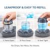 2026 New Comfort Grip Soap Dispensing Kitchen Scrub Includes 6 Replacement Brush Heads, Press-Type Pot Cleaning Brush that Does Not Damage The Pot, for Cleaning Dishes, Pots, (Set B) view 4