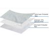 Leakproof Incontinence Underwear for Adults Washable Reusable Diaper Covers for Elderly & Disabled, Comfortable Pull-O view 4