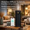 24 fl oz/700ml Waterless Essential Oil Diffuser for Large Rooms, Covers Up to 3000 Sq Ft, Dual Atomizing Cores, APP & Remote Control, 99 Mist Levels, USB-C, RGB Night Light, Includes 450ml Oils view 2