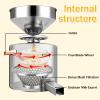 DNEPEI 1100W Heavy-Duty Peanut Butter Maker with Detachable Parts & Solid Lockers - Easy Clean Commercial Grain Grinder for Groundnut, Sesame, Almond, Spices, 33lb/h Capacity view 4