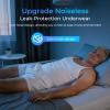 Carer Adult Diaper Cover Noiseless Waterproof Incontinence Underwear with Adjustable Leg Buckles Adult Leakproof Underwear for Incontinence Reusable Protective Briefs for Men Women(2X-Large) view 2