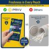PRYV UTI Test Strips for Women & Men - Trusted by Doctors 2 in 1 Private at Home UTI Test Strip with Sterile Cups & Gloves - Individually Wrapped - Accurate Results in 2 Minutes - 2 Tests view 4