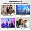 Noise Cancelling Ear Plugs for Noise Reduction and Hearing Protection, Reusable Earplugs for Sleeping, Work, Travel, Concert, Study and Relaxation (Pink) view 3