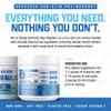 Axe & Sledge Hydraulic Stim-Free Pre-Workout Powder for Men & Women, Performance, Stamina, Focus, Pumps, L-Citrulline, Beta Alanine, Creatine, Caffeine-Free, Blue Raspberry v3 view 4