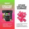 Bounce Pro Creatine Monohydrate Gummies for Men & Women, Low Calorie, 6G of Creatine per Serving, Vegan, Anti-Melting, Gluten-Free, Non-GMO (72 Count (Pack of 1), Strawberry Kiwi) view 3