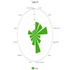 Sabro Brand HBC 438 | Pellet Hops view 3