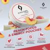 CYCLONE PODS Peach Caffeine Pouches 50mg (Pack of 4) | Juicy Peach Energy Pouches | Clean Energy with Nootropic Pouches | Sugar-Free, Caffeinated Pouches view 2