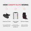 Airofit Elite Breathing Trainer for Sports, Fitness and Performance Improvement Advanced Breathing Training with Guided Workouts, Performance Tracking and Progress Analytics for Daily Use view 3