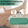 GHKALQ Lymphatic Drainage Supplements,13-in-1 Herbal Formula with Echinacea,Dandelion &Burdock,Liposomal Technology,Support Fluid Balance & Immune Support,120 Capsules(Pack of 1) view 3