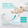 NATURENEWBORN NAD+ Supplement 1000mg with Ca-AKG and Resveratrol view 2