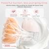 NCVI Wearable Breast Pump for Moms, <42dB for Office, Home, Travel (Pink) view 3