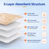 20 Pack Silicone Foam Dressing 4x4 Inch with Gentle Border, Large Waterproof Adhesive Foam Bandages for Wound Care, High Absorbency Bed Sore Patches, Pressure Sore Pads view 2