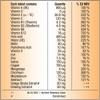 Centrrum Performance - Pack of 60 - Multivitamin Tablets (Pack of 1) view 2