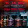 Core Nutritionals Pump Black Non-Stim Pre-Workout | Citrulline, Beta-Alanine, Betaine Nitrate & PeptiPump | Supports Muscle Pumps, Endurance & Focus | 20 Servings (Texas Peach) view 4