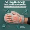 Riyoova Hand Massager with Heat and Compression, Heated Hand Massager, Hand and Wrist Massager, Massage Gloves Style Device for Fingers, Palm and Wrist view 2
