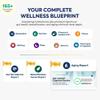 LifeDNA Genetic Methylation Test Kit, All-In-One DNA Wellness Blueprint: 13 Genes Including MTHFR, COMT, CBS, 165+ DNA Insights plus Premium Gut, Detoxification and Aging Reports, Results in 3-5 Weeks view 4