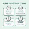 APOE4 Gene Test Kit: At-Home DNA Brain Health & Cognitive Genetic Analysis Easy Cheek Swab Personalized Genetic Insights CLIA-Certified Lab view 3