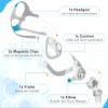 AirFit F20 Replacement Mask Cushion Elbow Accessories Set, Includes Cushions, Headgear, Frame & Clips in One Pack, Reliable Seal & Perfect Fit Replacement Supplies 4 in 1(Large) view 2