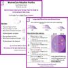 MammaCare Breast Self-Exam Training Kit - Practice BSE Techniques with Lifelike Lumps view 4