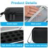 15 Slots Insulin Vial Protector Case, Peptide Storage Case for Fridge,Insulin Vial Organizer Bag for Diabetics Standard 10ml U-100 Vials, Insulin Carrying Case Vial Storage case for Refrigerator. view 4