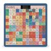 Periodic Table of Elements Scale for Body Weight Accurate Digital Bathroom Scale Toughened Glass High Precision Scales Smart Weight Scales with Large LCD Backlight Display Weighing Machine