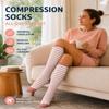 Aoliks Compression Socks for Women and Men, 4 Pairs, Support Stockings view 3