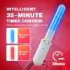 LED Personal Care Light Device with Red & Blue Light, Portable Hygiene Care Wand for Women Home-Use, Auto 35-Min Timer, USB Rechargeable Wellness Tool for Daily Care view 2