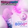 2025 New Viboators Toys Clitioral Sucker for Women,Silent Soft Clitioral Sucker Tool, Clitotial Viboators Toys for Women,Clitotial Viboators Suction Toy CSB911 view 3