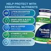14-in-1 Eye Vitamins for Seniors & Adults Lutein & Zeaxanthin Supplements with Astaxanthin, Zinc, Copper, Riboflavin for Vision Support, Eye & Retina Protection, Black Currant Extract 60 Capsules view 2