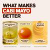 Cabi Spicy Wasabi Mayo (2-Pack) Freshly Whipped w/Clean Ingredients - Authentic Wasabi, Cage-Free Golden Egg Yolk & Rice Bran Oil Sandwich, Sushi, Burger, Vegetable Dip Squeeze Bottle Mayonnaise view 2