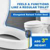 Angol Shiold 3 Inch Raised Toilet Seat, Elongated Toilet Seat Cover with Slow Close Lid, Non-Slip Stable Elevated Toilet Seat,White view 2