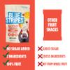 Blue Stripes Cacao Fruit Gummies Mango & Pineapple Variety Pack | Two Ingredient Fruit Snack for Kids and Adults | No Sugar Added | Gluten Free, Vegan Chewy Superfruit Gummy | 3.2 oz (6 Pack) view 4