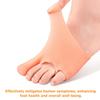 CHILDWEET Bunion Splints and Separators 2 Pairs Silicone Forefoot Sleeves with Gel Cushion, Protective Foot Cover for Hallux Valgus and Alignment Support view 3