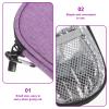 VERDANVERSE Insulated Insulin Bag Portable Medicine Travel Case Small Diabetic Cooler Organizer for Insulin Storage and Medication on The Go view 3