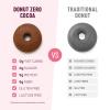 Cocoa Donuts Zero Carb Nuvola Zero, Keto Donuts with 0g Net Carbs, Sugar Free, Gluten Free & Lactose Free, High Protein & High Fiber, Individually Wrapped, 15 Pack, Made in Italy view 3