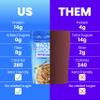 Magic Spoon High Protein Granola Low Sugar - 3 Pack: Blueberry Vanilla - Low Carb Sugar Free Protein Snacks & Breakfast Food - Grain & Gluten Free Granola Keto Friendly - Healthy Snacks view 4
