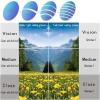 Blue Glasses Self Adjusting for Women/Men, Auto Focus Glasses Self Adjusting Blue Light Reading Glasses (+400) view 3