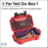 3ml Peptide Vial Storage Insert Compatible with Yeti GoBox 1 - Syringes, 3ml vials, 30ml Vial, and Skin Wipes in one case view 4