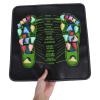 COOLHIYA Foot Massage Mat Reflexology Stone Acupressure Mat for Textured Surface for Elderly Office Workers and Long Sitting Users view 3