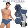 GRESTU Men's Incontinence high-Waisted Underwear Washable 2-Pack, Excellent Absorbency, Leakproof, Breathable Cotton Briefs Dark Grey, Blue S view 4